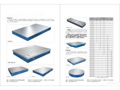 铸铁平板，铸铁平台图3